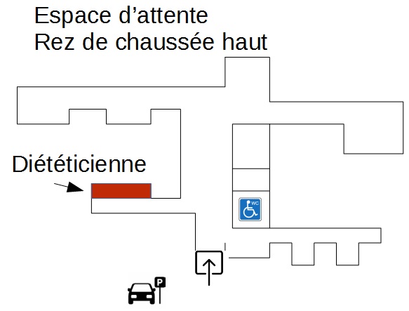 attente diététicienne