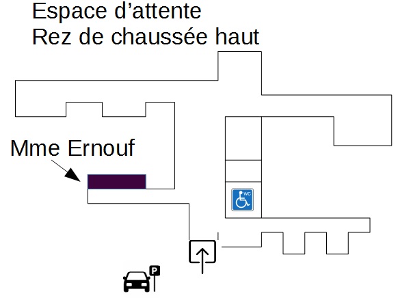 attente ernouf