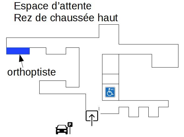 attente orthoptiste